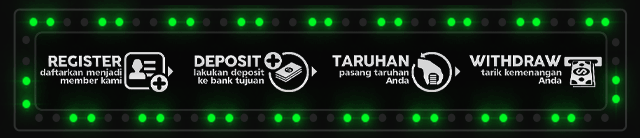 Paduka999 Jackpot